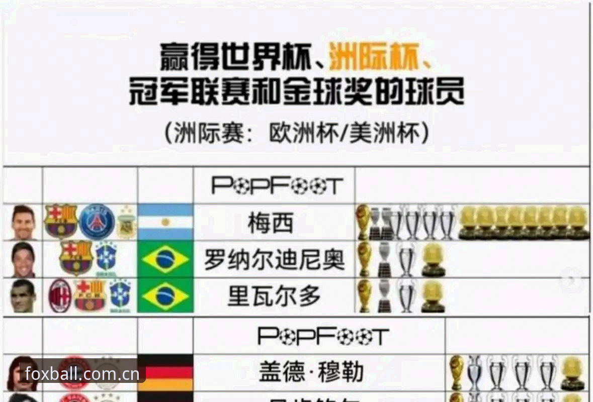 火狐体育登录手机版 2026世界杯赛程密集度深度评测:球员身心极限与赛事体验的全方位分析