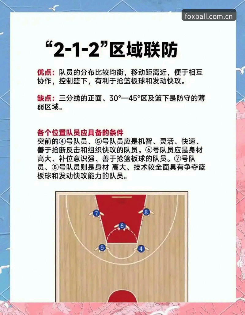 揭秘北京男篮生死战背后的战术困局：火狐体育平台深度复盘G4关键变数